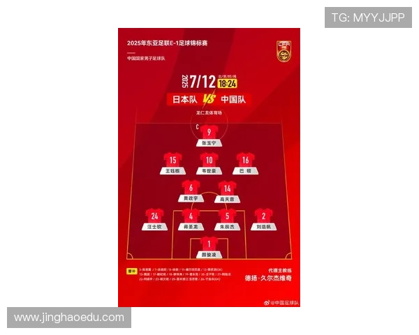 2025年中国足球明星排名揭晓：谁是当红国足新星，谁在崛起？