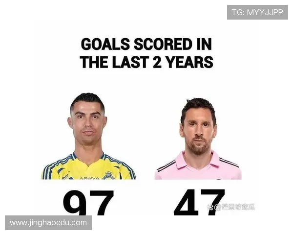 2025年全球最受欢迎足球明星排名揭晓：梅西C罗依旧占据榜单前列