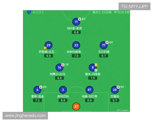 全球足球球星段位排名全面解析与解读