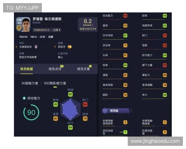 足球后腰位置球星号码及代表性球员分析图解
